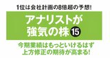 人気の日本株500銘柄から有望株を探せ!割安株・高配当株・5万円未満で買える株をランキング