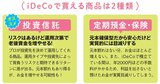 iDeCoの商品選びで失敗しない！プロが教える「投資信託の選び方と3つの運用戦略」