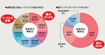ダイヤモンドZAi