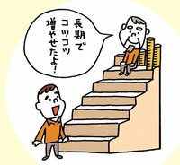 長期投資で増えるイメージ図