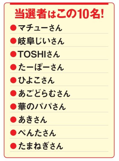 当選者はこの10名！