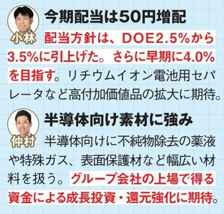 UBEを分析したプロのコメント
