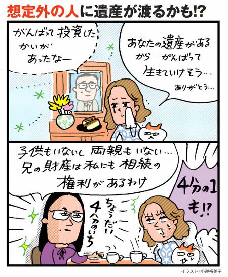 子どものいない夫婦で夫が亡くなり、遺言書がないと義理のきょうだいにも相続権が生じることを伝える漫画