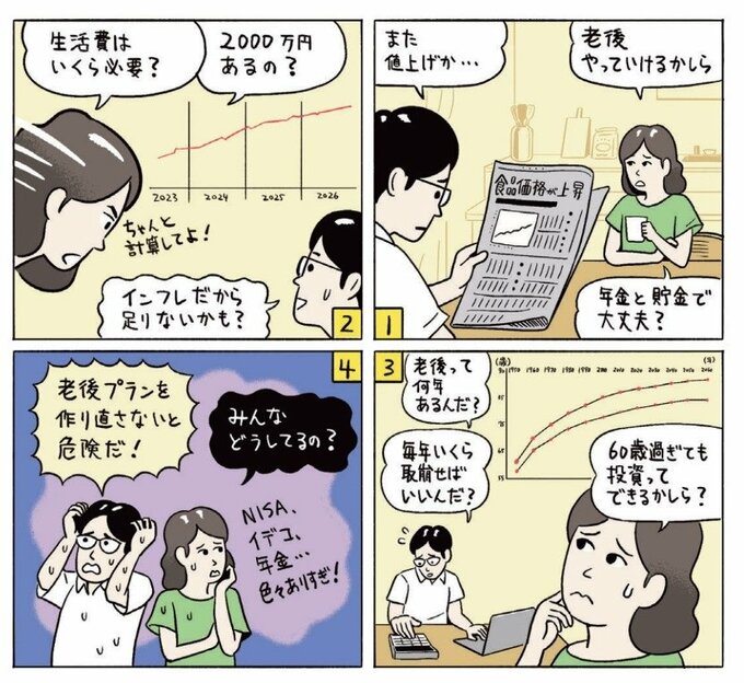 インフレ時代に老後プランはどうしたらいいの！？
