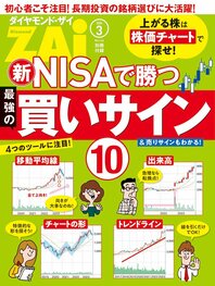 新NISAで勝つ最強の買いサイン１０
