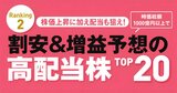 割安&増益期待の高配当株TOP20！15期連続増配の野村不動産HDなどプロ注目の4銘柄も紹介