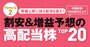 割安&増益期待の高配当株TOP20！15期連続増配の野村不動産HDなどプロ注目の4銘柄も紹介
