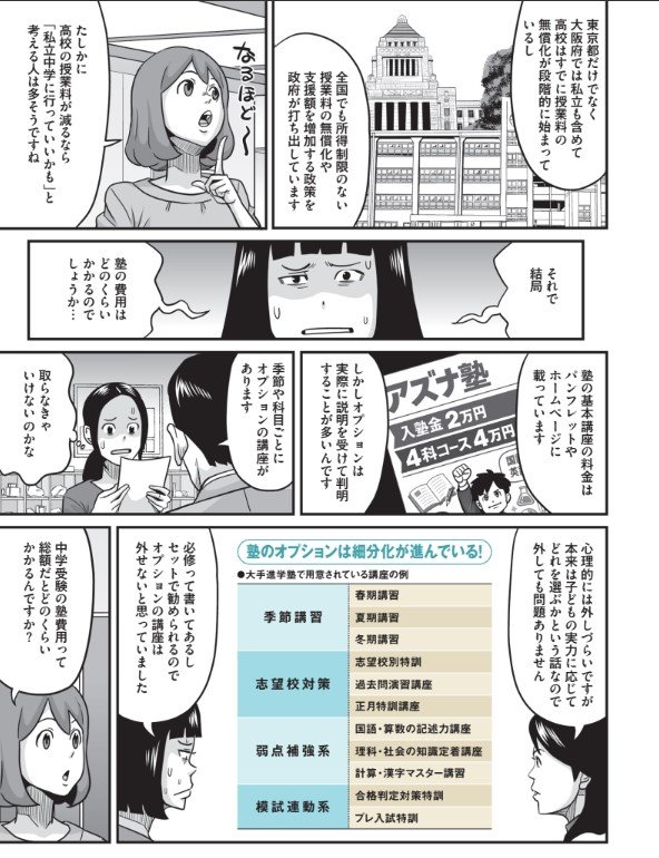 政府も授業料の無償化や支援額を増加する政策を打ち出しており、それが私立中学受験の後押しになっている。塾の費用は季節や科目ごとにオプションの講座があり、細分化が進む。