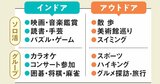 【老後生活の実態】アンケートで浮き彫りに！ 若い頃には想像もつかなかった後悔とは？　