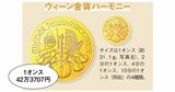 【金地金】1gから1kgまで！  現物裏付けの安心感を得るための賢い投資法とは？