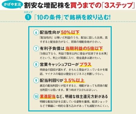 「10の条件」で銘柄を絞り込むポイント後半の5個！