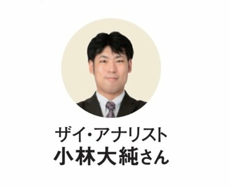 ダイヤモンド・フィナンシャル・リサーチアナリストの小林大純さん