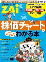 株価チャートがスラスラわかる本
