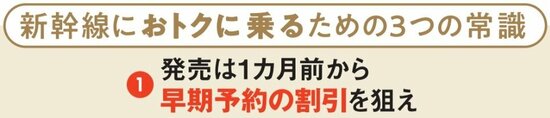 発売は1ヶ月前から早期予約の割引を狙え