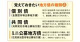 国債より高利率で人気の「地方債・社債」売り切れ前に知りたい！それぞれの特徴と購入時の注意点