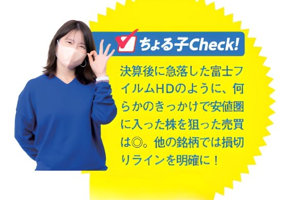 ちょる子さんが解説する「ちょる子チェック」。決算後に急落した富士フイルムHDのように、きっかけがあって安値圏に入った株を狙い、他銘柄では損切りラインを明確にすることを勧めている。