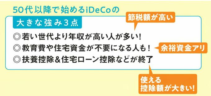 50代以降に始める3つのメリットを示した図