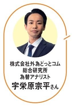 教えてくれたのは株式会社外為どっとコム総合研究所の宇栄原宗平さん！
