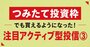 低コストで指数超えも！NISAのつみたて投資枠でも買えるようになった「アクティブ型投信」注目の3本