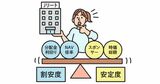 プロが選ぶ！割安な物流施設型Jリートのおすすめ3銘柄、選び方の4つのポイントも解説