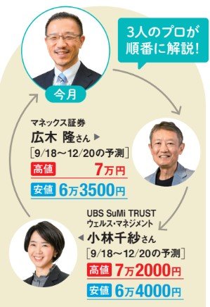 3人のプロが順番に解説！