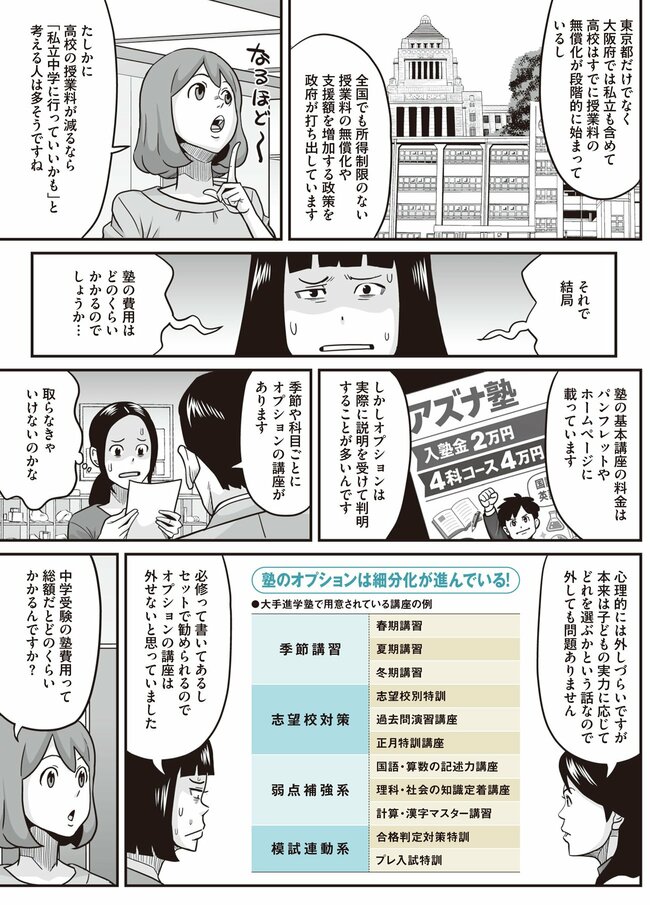 中学受験（3）