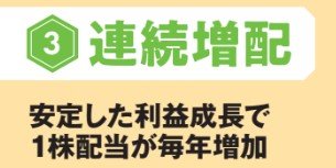 連続増配は安定した利益成長で1株配当が毎年増加