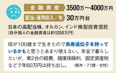 金融資産3500万～4000万円