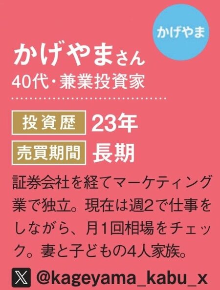 かげやまさんの経歴