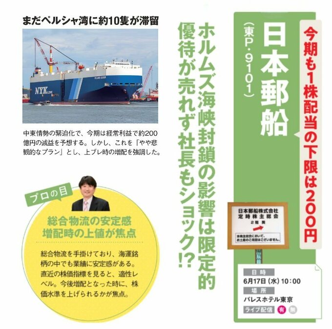 日本郵船の株主総会紹介。ペルシャ湾に約10隻が滞留する状況を示す自動車運搬船の写真と、今期も1株配当の下限を200円とする方針、総会日時・会場を掲載。