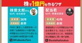 株ノートで株億太郎さんは10億円超の資産を築く！ 更にこちらも億り人！ 配当君の必勝ワザとは？