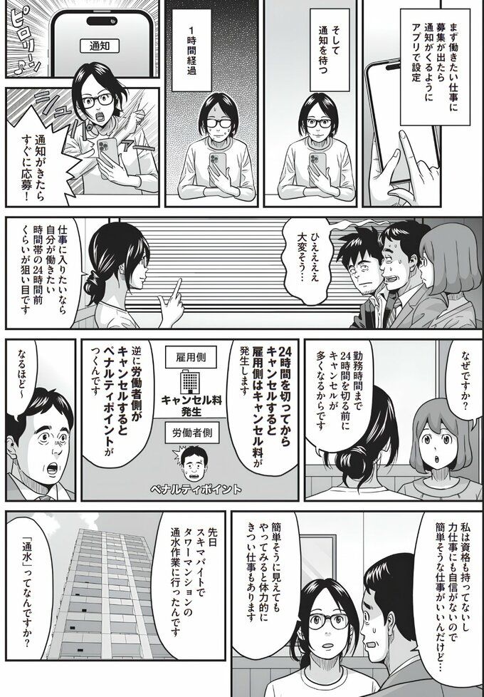 スキマバイトへの応募やキャンセルの仕組みを解説する漫画。希望する仕事の募集通知をスマホで受け取り、先着順の求人に応募する様子を描く。勤務直前に労働者がキャンセルするとペナルティーポイントが付くなどのルールを紹介し、実際の仕事を体験する展開へ続く。
