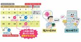優待株はいつ買うべき？株主優待で損しないために知りたい権利付最終日と高値掴みのワナ