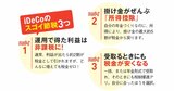 iDeCoはこんなにおトク！3つの節税メリットと受け取り方・注意点をおさらい