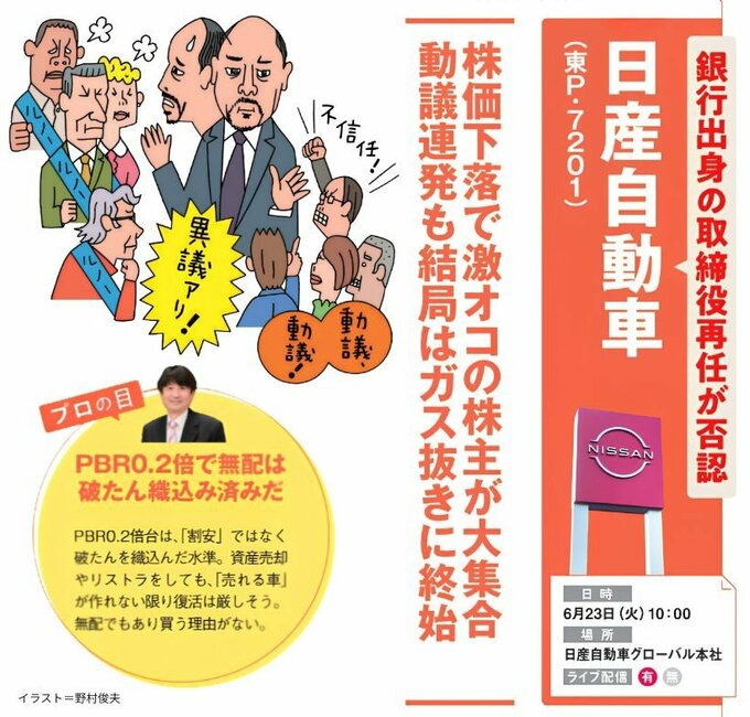 動議を出す株主と対応する経営陣のイラストと、日産自動車の株主総会日時が載っている。図の見出しは「銀行出身の取締役再任が否認」。