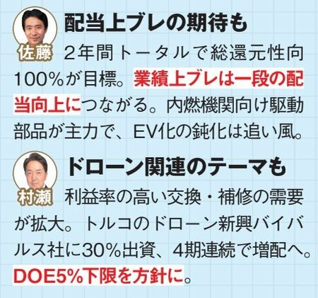 エクセディを分析したプロのコメント