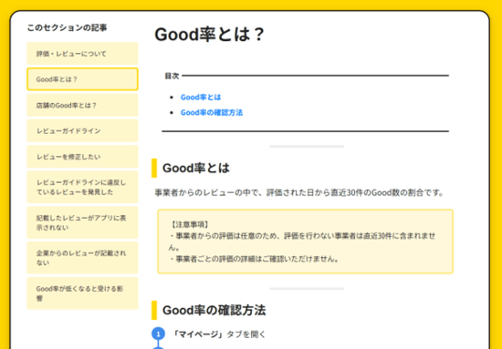 Good率とは？
