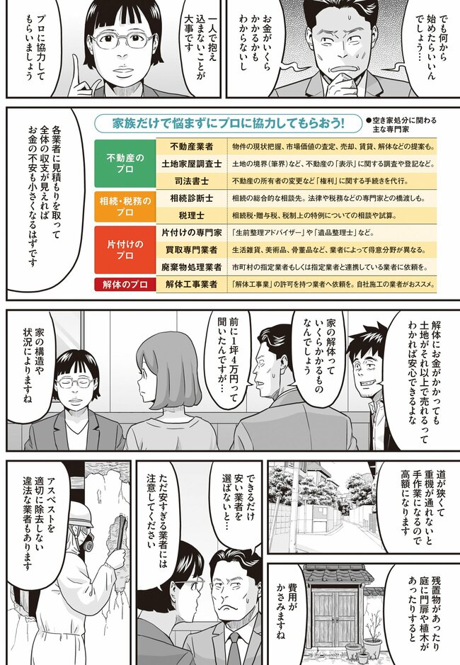 マンガ「空き家の処分は先送りにしたらダメ！」4ページ目