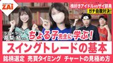 【動画】株好きアイドル vs. 編集部員 スイングトレード株バトル！◆大人気投資家・ちょる子先生に学ぶ必勝術4選【ZAi2026年9月号】