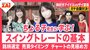 【動画】株好きアイドル vs. 編集部員 スイングトレード株バトル！◆大人気投資家・ちょる子先生に学ぶ必勝術4選【ZAi2026年9月号】