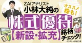 「新TOPIX」で新設・拡充に期待！新設の日本農薬、増額のコシダカHD・コジマなど配当と両取り！
