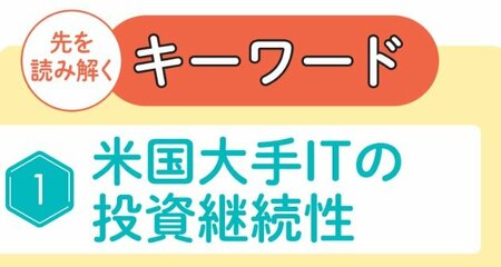 米国大手ITの投資継続性
