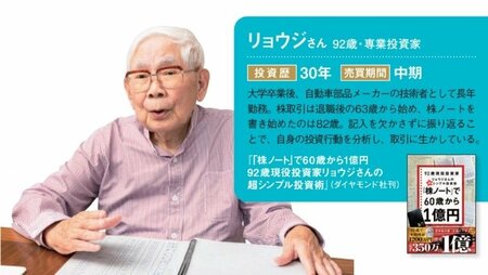 リョウジさんの経歴