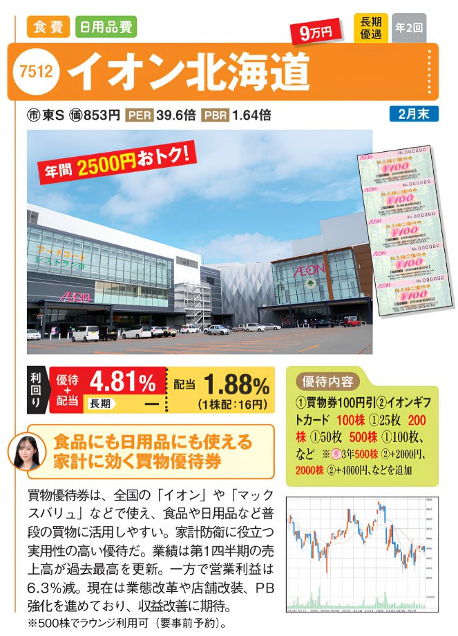 イオン北海道の株主優待情報。食品や日用品の購入に使える買物券を紹介。イオンの店舗写真、年間2,500円お得になる優待内容、優待と配当を合わせた利回り4.81％を掲載。