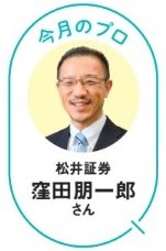 教えてくれたのは松井証券チーフマーケットアナリストの窪田朋一郎さん！