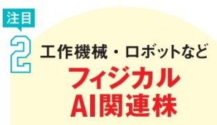工作機械・ロボットなど、フィジカルAI関連株