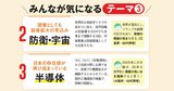 個人投資家は2026年に何を買う？AI、防衛・宇宙、半導体に熱視線！高配当株と金も人気