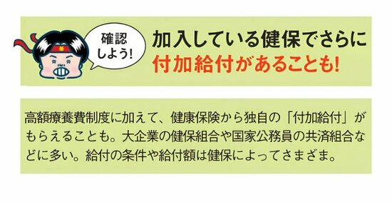 高額療養費制度に加え、加入する健康保険によっては独自の「付加給付」が受けられることを説明する図。大企業の健康保険組合や国家公務員の共済組合などに多く、条件や給付額は健康保険ごとに異なる。