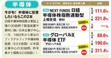 【金・AIから半導体まで】ETFの注目テーマを狙い撃ち！一気に9テーマ18本をご紹介！
