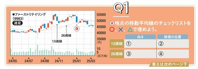答えは次のページ下